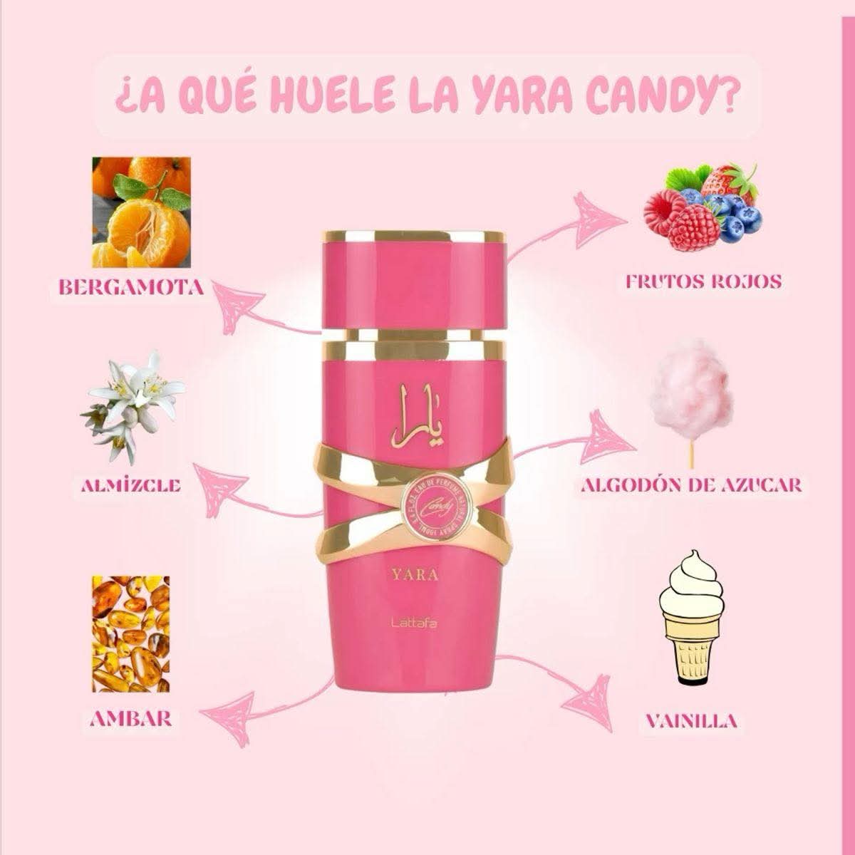 Perfume Yara Candy